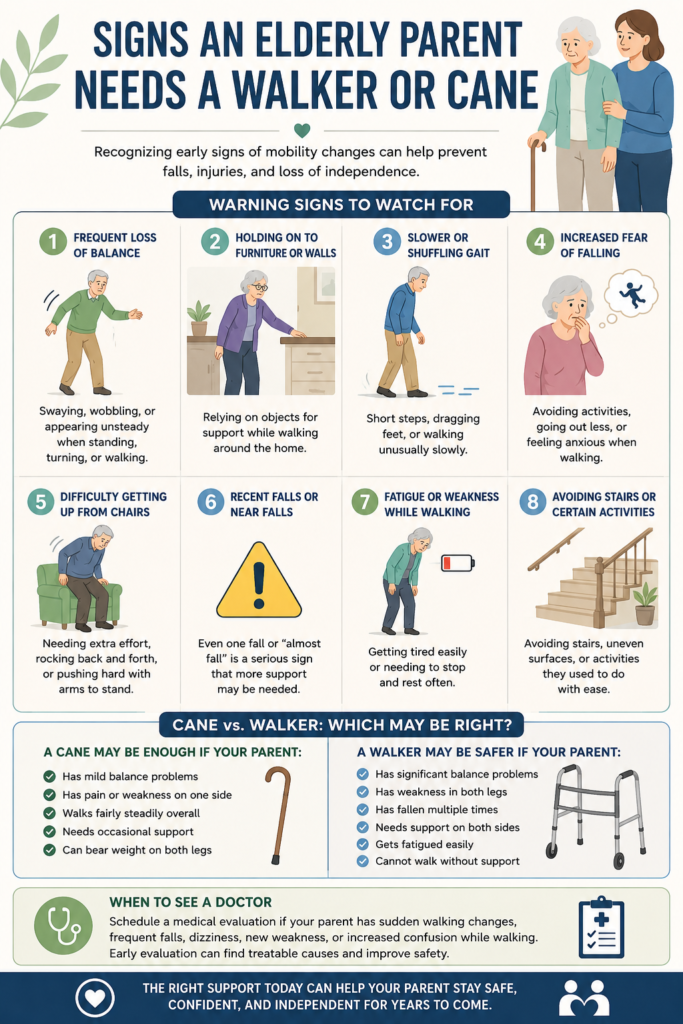 signs an elderly parent needs a cane or walker