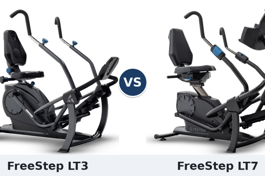 Teeter FreeStep LT3 vs LT7 recumbent cross trainers compared side by side