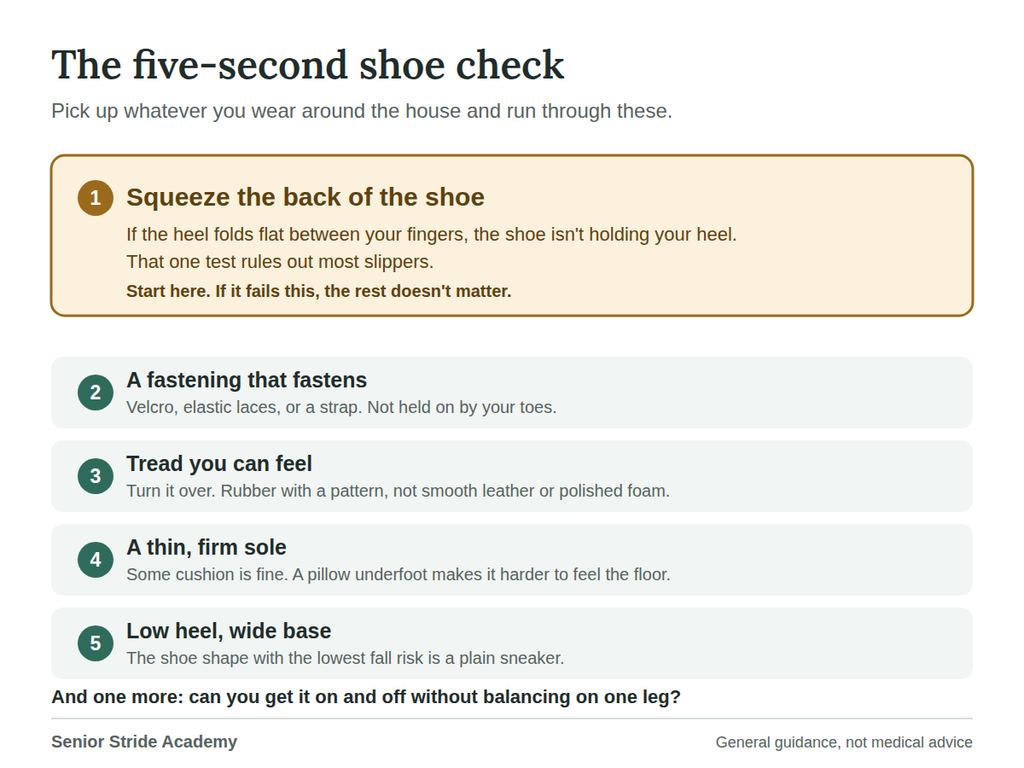 Five checks for indoor footwear, starting with squeezing the back of the shoe to see whether the heel folds flat.