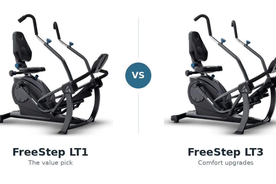 Teeter FreeStep LT1 and LT3 recumbent cross trainers shown side by side for comparison.